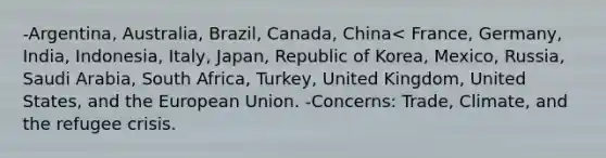 -Argentina, Australia, Brazil, Canada, China< France, Germany, India, Indonesia, Italy, Japan, Republic of Korea, Mexico, Russia, Saudi Arabia, South Africa, Turkey, United Kingdom, United States, and the European Union. -Concerns: Trade, Climate, and the refugee crisis.