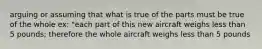 arguing or assuming that what is true of the parts must be true of the whole ex: "each part of this new aircraft weighs less than 5 pounds; therefore the whole aircraft weighs less than 5 pounds