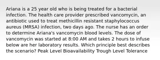 Ariana is a 25 year old who is being treated for a bacterial infection. The health care provider prescribed vancomycin, an antibiotic used to treat methicillin resistant staphylococcus aureus (MRSA) infection, two days ago. The nurse has an order to determine Ariana's vancomycin blood levels. The dose of vancomycin was started at 8:00 AM and takes 2 hours to infuse below are her laboratory results. Which principle best describes the scenario? Peak Level Bioavailability Trough Level Tolerance