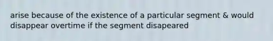 arise because of the existence of a particular segment & would disappear overtime if the segment disapeared