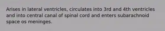 Arises in lateral ventricles, circulates into 3rd and 4th ventricles and into central canal of spinal cord and enters subarachnoid space os meninges.