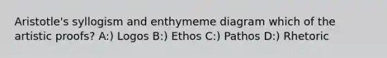 Aristotle's syllogism and enthymeme diagram which of the artistic proofs? A:) Logos B:) Ethos C:) Pathos D:) Rhetoric