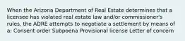 When the Arizona Department of Real Estate determines that a licensee has violated real estate law and/or commissioner's rules, the ADRE attempts to negotiate a settlement by means of a: Consent order Subpoena Provisional license Letter of concern