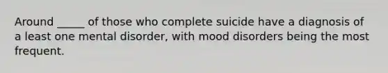 Around _____ of those who complete suicide have a diagnosis of a least one mental disorder, with mood disorders being the most frequent.