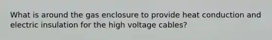 What is around the gas enclosure to provide heat conduction and electric insulation for the high voltage cables?