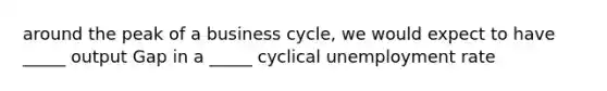 around the peak of a business cycle, we would expect to have _____ output Gap in a _____ cyclical unemployment rate