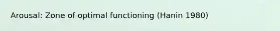 Arousal: Zone of optimal functioning (Hanin 1980)