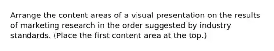 Arrange the content areas of a visual presentation on the results of marketing research in the order suggested by industry standards. (Place the first content area at the top.)