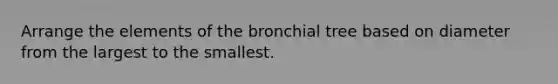 Arrange the elements of the bronchial tree based on diameter from the largest to the smallest.