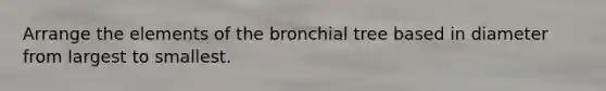 Arrange the elements of the bronchial tree based in diameter from largest to smallest.