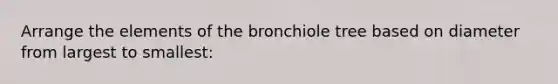 Arrange the elements of the bronchiole tree based on diameter from largest to smallest: