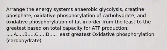 Arrange the energy systems anaerobic glycolysis, creatine phosphate, <a href='https://www.questionai.com/knowledge/kFazUb9IwO-oxidative-phosphorylation' class='anchor-knowledge'>oxidative phosphorylation</a> of carbohydrate, and oxidative phosphorylation of fat in order from the least to the greatest based on total capacity for <a href='https://www.questionai.com/knowledge/kQXM5vFKbG-atp-production' class='anchor-knowledge'>atp production</a>: .....A.....B.....C.....D..... least greatest Oxidative phosphorylation (carbohydrate)