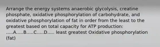 Arrange the energy systems anaerobic glycolysis, creatine phosphate, oxidative phosphorylation of carbohydrate, and oxidative phosphorylation of fat in order from the least to the greatest based on total capacity for ATP production: .....A.....B.....C.....D..... least greatest Oxidative phosphorylation (fat)