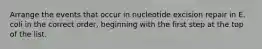 Arrange the events that occur in nucleotide excision repair in E. coli in the correct order, beginning with the first step at the top of the list.