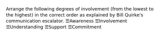 Arrange the following degrees of involvement (from the lowest to the highest) in the correct order as explained by Bill Quirke's communication escalator. ☰Awareness ☰Involvement ☰Understanding ☰Support ☰Commitment