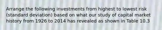 Arrange the following investments from highest to lowest risk (<a href='https://www.questionai.com/knowledge/kqGUr1Cldy-standard-deviation' class='anchor-knowledge'>standard deviation</a>) based on what our study of capital market history from 1926 to 2014 has revealed as shown in Table 10.3