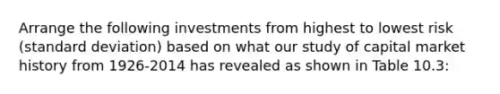 Arrange the following investments from highest to lowest risk (standard deviation) based on what our study of capital market history from 1926-2014 has revealed as shown in Table 10.3: