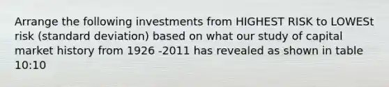 Arrange the following investments from HIGHEST RISK to LOWESt risk (standard deviation) based on what our study of capital market history from 1926 -2011 has revealed as shown in table 10:10