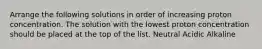 Arrange the following solutions in order of increasing proton concentration. The solution with the lowest proton concentration should be placed at the top of the list. Neutral Acidic Alkaline