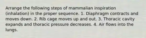 Arrange the following steps of mammalian inspiration (inhalation) in the proper sequence. 1. Diaphragm contracts and moves down. 2. Rib cage moves up and out. 3. Thoracic cavity expands and thoracic pressure decreases. 4. Air flows into the lungs.