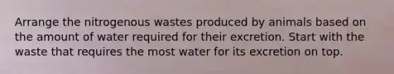 Arrange the nitrogenous wastes produced by animals based on the amount of water required for their excretion. Start with the waste that requires the most water for its excretion on top.