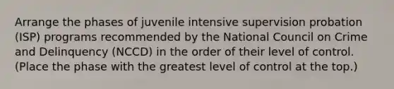 Arrange the phases of juvenile intensive supervision probation (ISP) programs recommended by the National Council on Crime and Delinquency (NCCD) in the order of their level of control. (Place the phase with the greatest level of control at the top.)