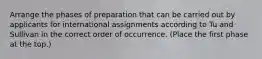 Arrange the phases of preparation that can be carried out by applicants for international assignments according to Tu and Sullivan in the correct order of occurrence. (Place the first phase at the top.)