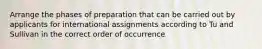 Arrange the phases of preparation that can be carried out by applicants for international assignments according to Tu and Sullivan in the correct order of occurrence