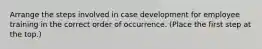 Arrange the steps involved in case development for employee training in the correct order of occurrence. (Place the first step at the top.)