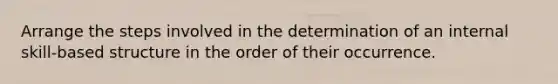 Arrange the steps involved in the determination of an internal skill-based structure in the order of their occurrence.