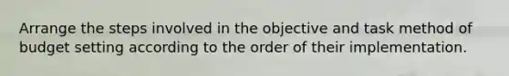 Arrange the steps involved in the objective and task method of budget setting according to the order of their implementation.