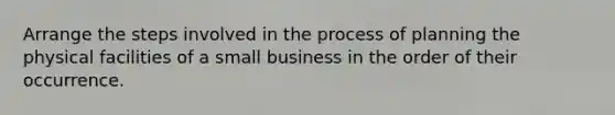 Arrange the steps involved in the process of planning the physical facilities of a small business in the order of their occurrence.