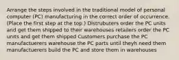 Arrange the steps involved in the traditional model of personal computer (PC) manufacturing in the correct order of occurrence. (Place the first step at the top.) Distrubuters order the PC units and get them shipped to their warehouses retailers order the PC units and get them shipped Customers purchase the PC manufactuerers warehouse the PC parts until theyh need them manufactuerers build the PC and store them in warehouses