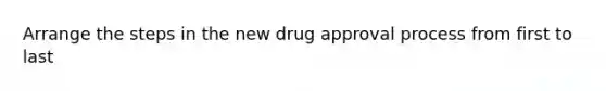 Arrange the steps in the new drug approval process from first to last