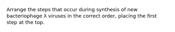 Arrange the steps that occur during synthesis of new bacteriophage λ viruses in the correct order, placing the first step at the top.