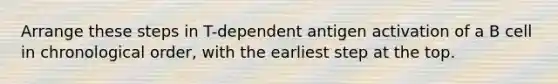 Arrange these steps in T-dependent antigen activation of a B cell in chronological order, with the earliest step at the top.