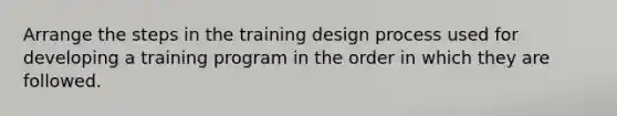 Arrange the steps in the training design process used for developing a training program in the order in which they are followed.