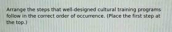 Arrange the steps that well-designed cultural training programs follow in the correct order of occurrence. (Place the first step at the top.)