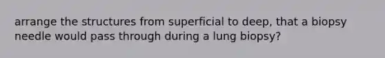 arrange the structures from superficial to deep, that a biopsy needle would pass through during a lung biopsy?