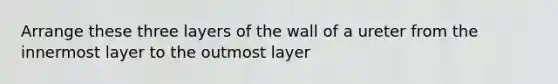 Arrange these three layers of the wall of a ureter from the innermost layer to the outmost layer