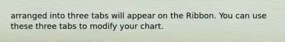 arranged into three tabs will appear on the Ribbon. You can use these three tabs to modify your chart.