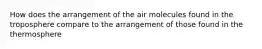 How does the arrangement of the air molecules found in the troposphere compare to the arrangement of those found in the thermosphere