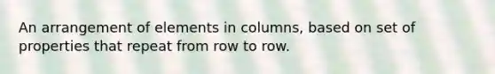 An arrangement of elements in columns, based on set of properties that repeat from row to row.