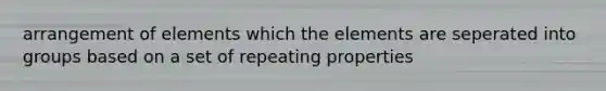 arrangement of elements which the elements are seperated into groups based on a set of repeating properties