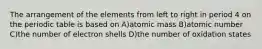 The arrangement of the elements from left to right in period 4 on the periodic table is based on A)atomic mass B)atomic number C)the number of electron shells D)the number of oxidation states