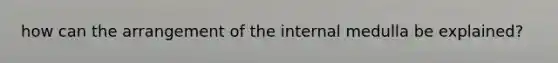 how can the arrangement of the internal medulla be explained?