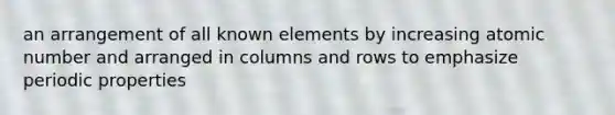 an arrangement of all known elements by increasing atomic number and arranged in columns and rows to emphasize periodic properties