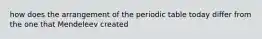 how does the arrangement of the periodic table today differ from the one that Mendeleev created