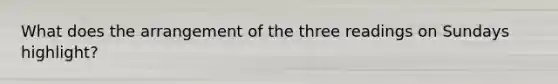 What does the arrangement of the three readings on Sundays highlight?