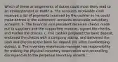 Which of these arrangements of duties could most likely lead to an embezzlement or theft? a. The accounts receivable clerk received a list of payments received by the cashier so he could make entries in the customers' accounts receivable subsidiary accounts. b. The financial vice president received checks made out to suppliers and the supporting invoices, signed the checks, and mailed the checks. c. The cashier prepared the bank deposit, endorsed the checks with a company stamp, and delivered the cash and checks to the bank for deposit (no other bookkeeping duties). d. The inventory warehouse manager has responsibility for making the physical inventory observation and reconciling discrepancies to the perpetual inventory records.